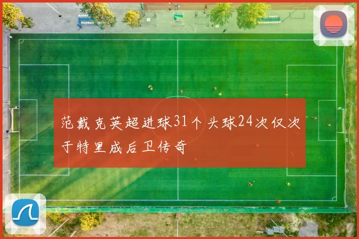 范戴克英超进球31个头球24次仅次于特里成后卫传奇